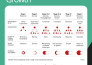 consult startup business ideas project setup marketing management
